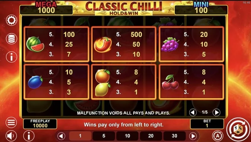 Classic Chilli Hold & Win - monety bonusowe na polu